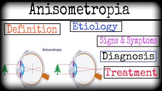 Anisometropia  Error of Refraction  MKSharma Ophthalmic Education [upl. by Ahsram]