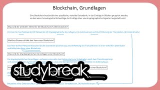 Blockchain Grundlagen  Enterprise Transformation [upl. by Anayia]