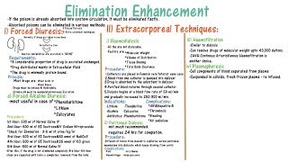 Elimination Enhancement [upl. by Anohr]