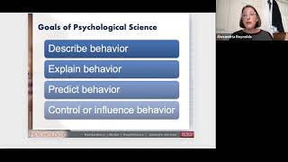 Introduction to Psychology Chapter 1 [upl. by Moyra869]