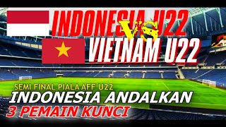 INDONESIA U22 VS VIETNAM U22  INDONESIA ANDALKAN 3 PEMAIN INI [upl. by Jariah]