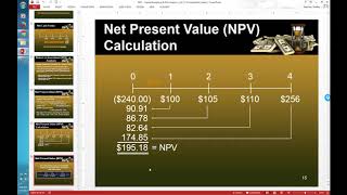 Capital Budgeting amp Project Risk Analysis [upl. by Joselyn]