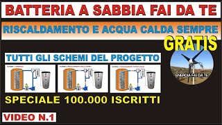 RISCALDAMENTO E ACQUA CALDA GRATIS IL PROGETTO [upl. by Ariahay]