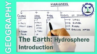 The Earth Hydrosphere  Introduction  SSC Geography  by TVA [upl. by Alleacim]