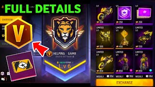 FREE FIRE NEW GUILD 2O EVENT FULL DETAILS  How To Increase Guild Level [upl. by Anilys]