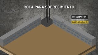 Construye Bien  Tipos de piedra para construcción [upl. by Daffy136]