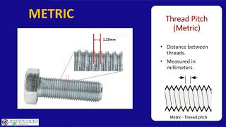 How to Measure and identify Bolts [upl. by Alimak]