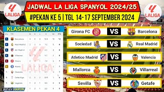 Jadwal Liga Spanyol 2024 Pekan 5Girona vs BarcelonaKlasemen La Liga 20242025 TerbaruLive [upl. by Aela]