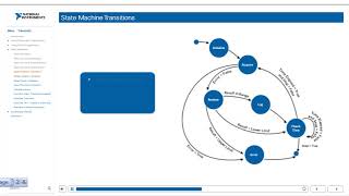 LabVIEW NXG Core 1 15 IMPLEMENTING A SEQUENCER STATE MACHINE [upl. by Korry832]