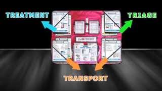 EMT3 Enhanced Method Triage Treatment amp Transport by DMS [upl. by Iona]