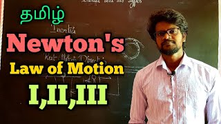 NewtonsLawMotionPhysics 10TamilMurugaMP [upl. by Newnorb619]