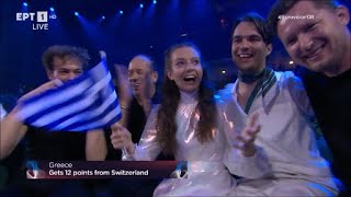 Eurovision 2022  Όλοι οι πόντοι της Ελλάδας [upl. by Melan]