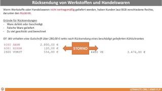 822 Rücksendung von Werkstoffen und Handelswaren buchen [upl. by Fae]