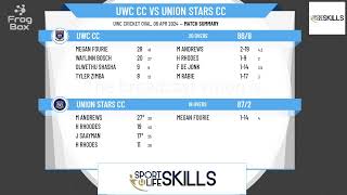 CSA T20 Womens Club Championship  PlayOffs  University of Western Cape v Union Stars CC [upl. by Jacinda]