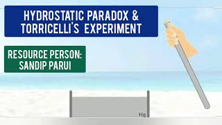 Physicsforclass11 Hydrostatics HS3 Torricellis Experiment amp Hydrostatic Paradox [upl. by Ttocserp]