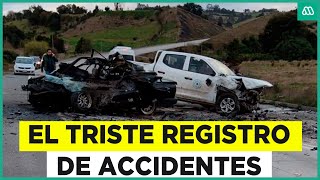 Máxima alerta por accidentes de transito 54 personas han fallecido durante las celebraciones [upl. by Eenet]