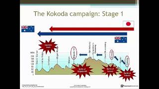 The Kokoda Campaign An Overview [upl. by Orlanta]