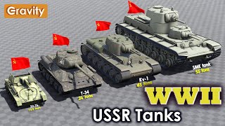 Soviet Union Tanks Size Comparison [upl. by Nordna]