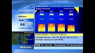 Millsboro Weatherscan August 21 2022 [upl. by Rici]