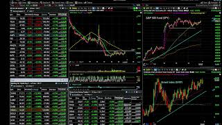 Live Day Trading Nov 16 2023 [upl. by Trilley]