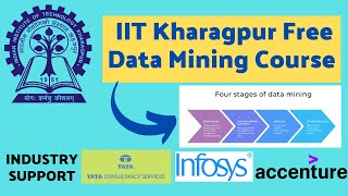 IIT Kharagpur Free Data Mining Course  Free Online Course Certificate by IIT Kharagpur [upl. by Notsla465]