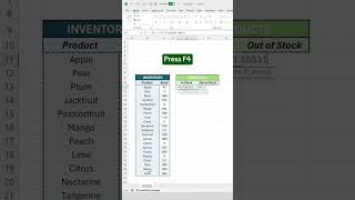 🙏 how to create an automatic inventory in excel [upl. by Lindsy]