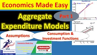 Aggregate Expenditure Models Part1 Urdu  Hindi [upl. by Idihsar]