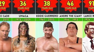 🖤 50 Wrestlers We Lost Too Soon Cause of Death  Eddie Guerrero Viscera Bobby Eaton [upl. by Evvie]