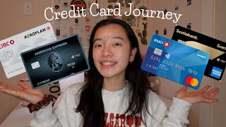 My Credit Card Journey as a Young Canadian Adult [upl. by Inamik]