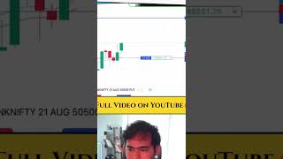 Option trading for beginners scalping bank nifty Iq option trading  iq option trading for beginner [upl. by Kram]