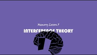 ALevel Psychology AQA Interference Theory [upl. by Belle423]