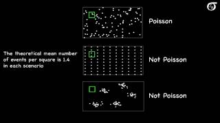 Poisson or Not When does a random variable have a Poisson distribution [upl. by Seeto]