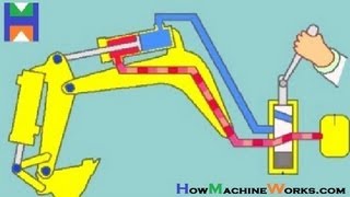 How Hydraulic Ram Works ✔ [upl. by Ohaus]