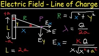 Electric Field Due to a Line of Charge  Finite Length  Physics Practice Problems [upl. by Ennazus548]