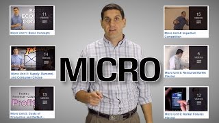 All Microeconomics Playlists  ACDC Econ [upl. by Kjersti350]