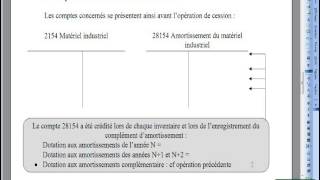 211 Cessions des immobilisations corporelles et incorporelles [upl. by Odetta679]