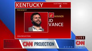 2028 ELECTION FORECAST VANCE VS NEWSOM SIMULATION CNN ELECTION NIGHT COVERAGE [upl. by Odnama]