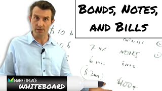 The difference between bonds notes and bills [upl. by Claudelle]