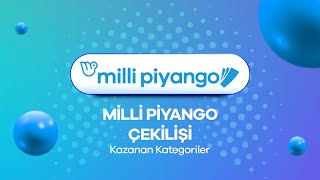 Milli Piyango 9 Eylül 2024 Çekilişi No 94  Kazanan Kategoriler [upl. by Brinson]