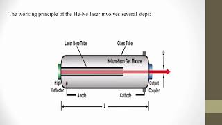 Helium Neon laser [upl. by Eloise609]