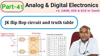 JK Flipflops Circuits and Truth Table in tamil [upl. by Nerradal]