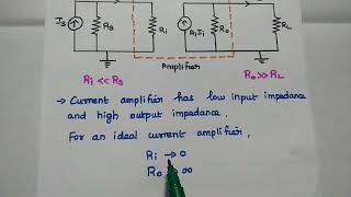 Basic Feedback Topologies  Types of Feedback Amplifiers EC8452 [upl. by Blondelle]