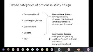 Materials and Methods for UG Medical Research and ICMRSTS Projects [upl. by Doi]