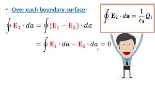 315Uniqueness Theorems [upl. by Lleunamme]