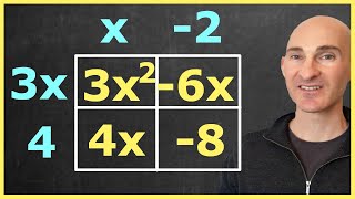 Box Method of Factoring Trinomials In Under 2 Minutes [upl. by Selassie]