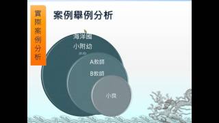 【三沃創意】Powerpoint教學─第十講：如何用簡報闡述一項議題以幼兒園專題簡報為例 [upl. by Polik]