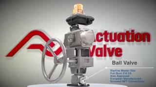 Actuated Ball Valves For Offshore Chemical Application [upl. by Ativahs]