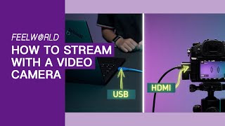 How to Connect A Camera to your Computer for Live Streaming [upl. by Iidnarb]