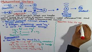 Photosensitized Reactions  Photosensitized Reactions in Photochemistry  Photochemistry [upl. by Gustie41]