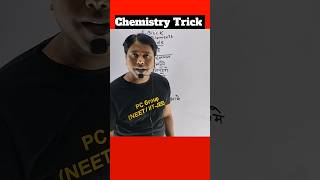 Actinide elements learning tricks NEET IITJEE viral shorts [upl. by Atiluj173]